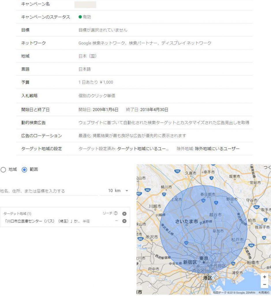 グーグル広告などのリスティング広告は詳細な設定が可能